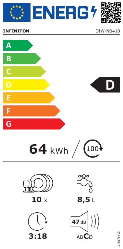 Etiqueta de Energia