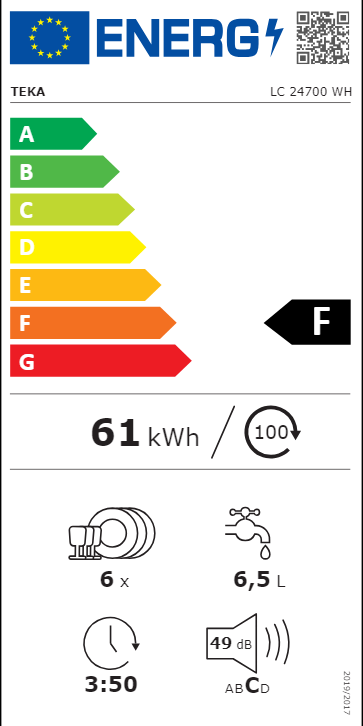 Etiqueta Energética