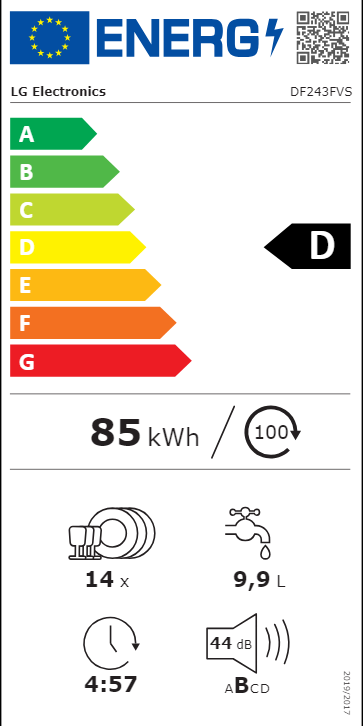 Etiqueta de Energia