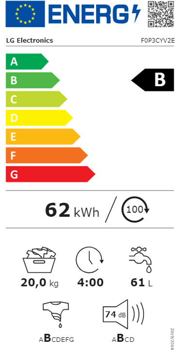 Etiqueta de Energia