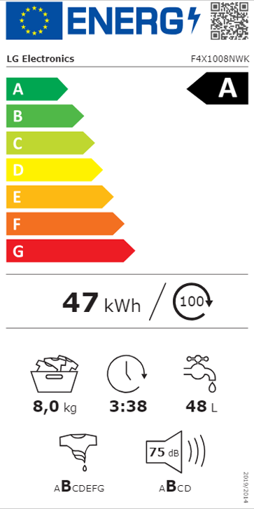 Etiqueta de Energia