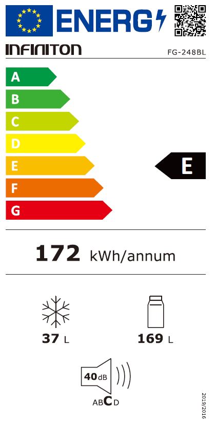 Etiqueta de Energia