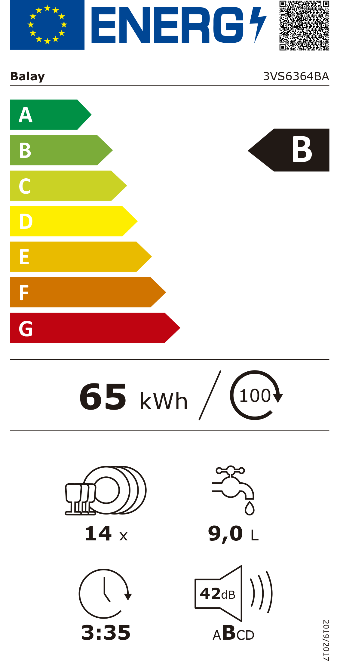 Etiqueta de Energia