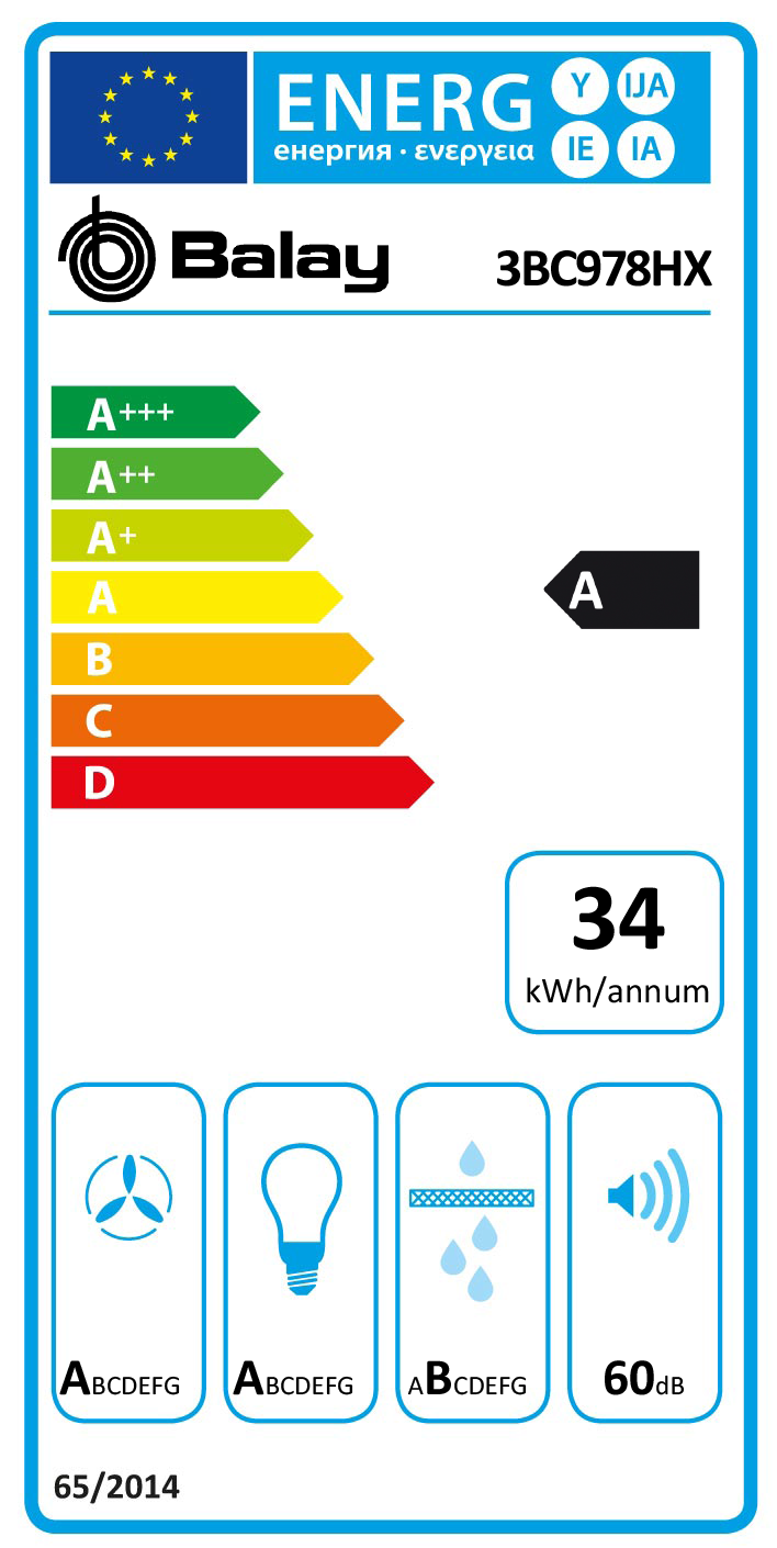 Etiqueta de Energia