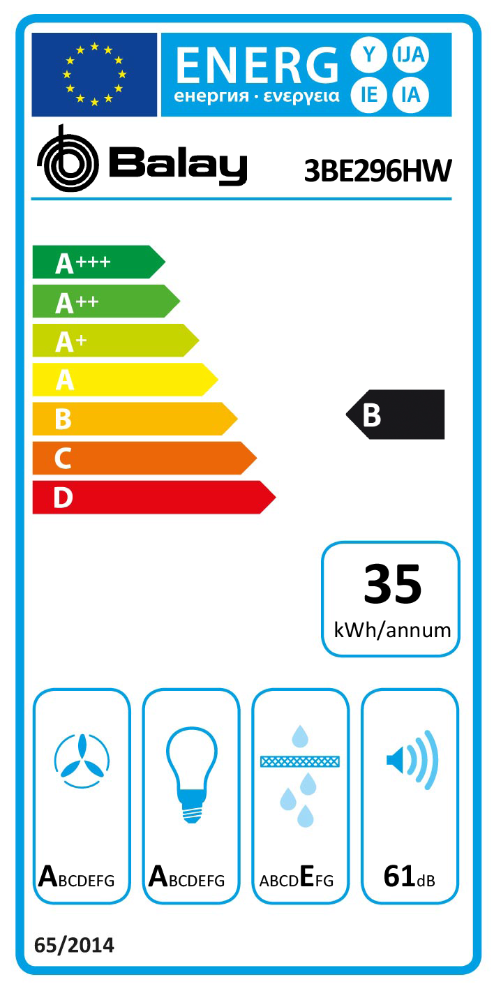 Etiqueta de Energia