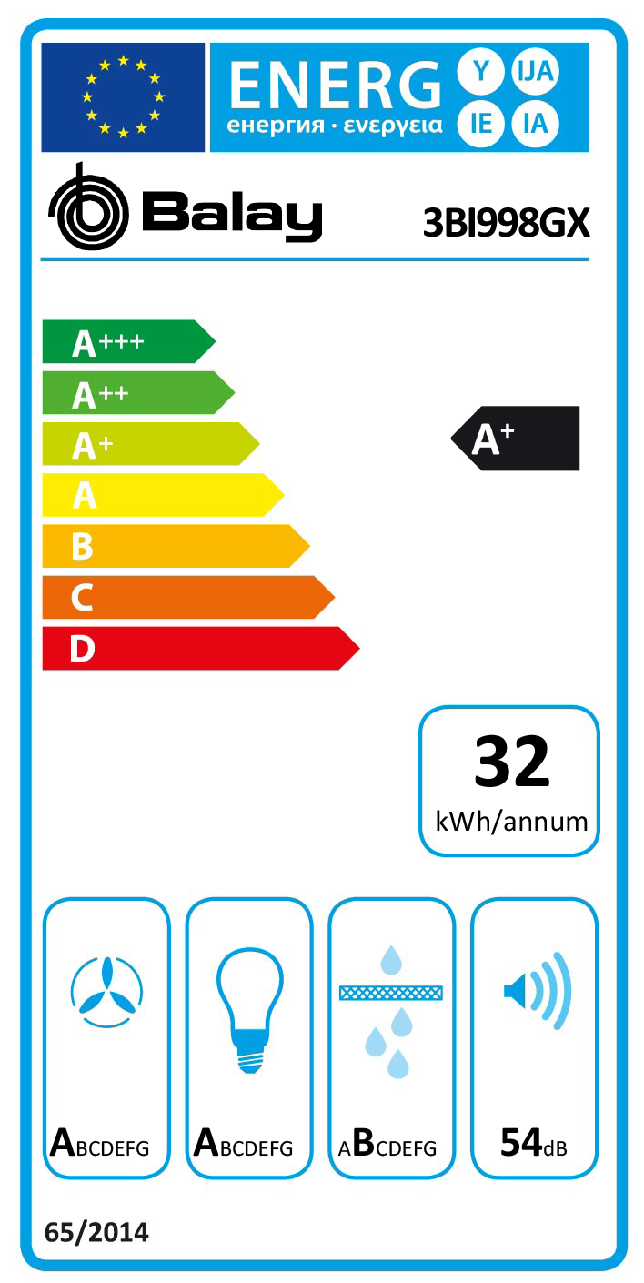 Etiqueta de Energia