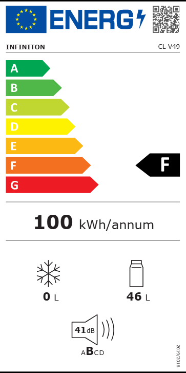 Etiqueta de Energia