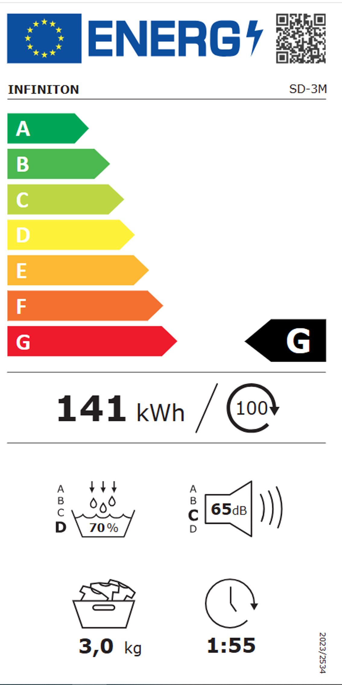 Etiqueta de Energia