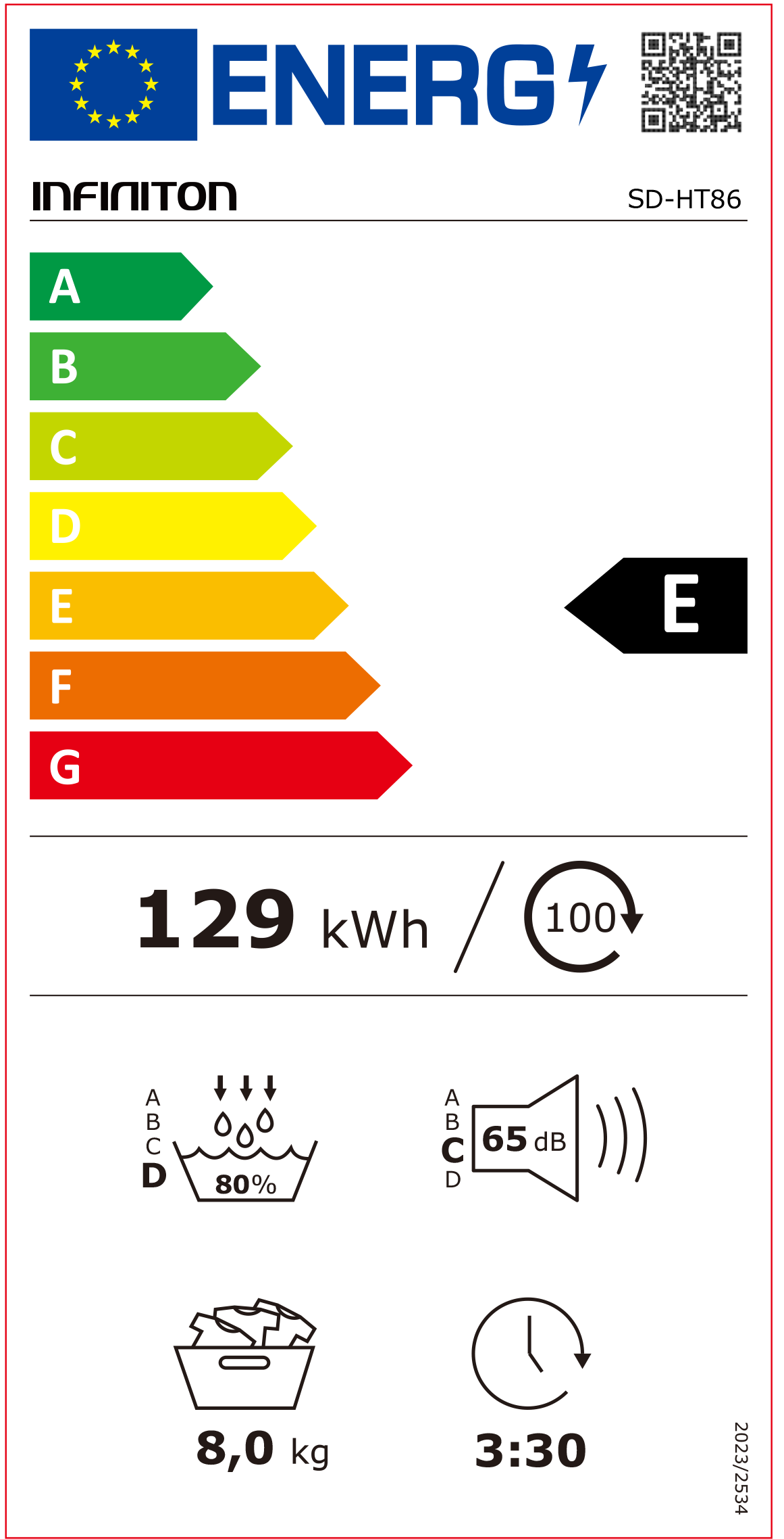 Etiqueta de Energia