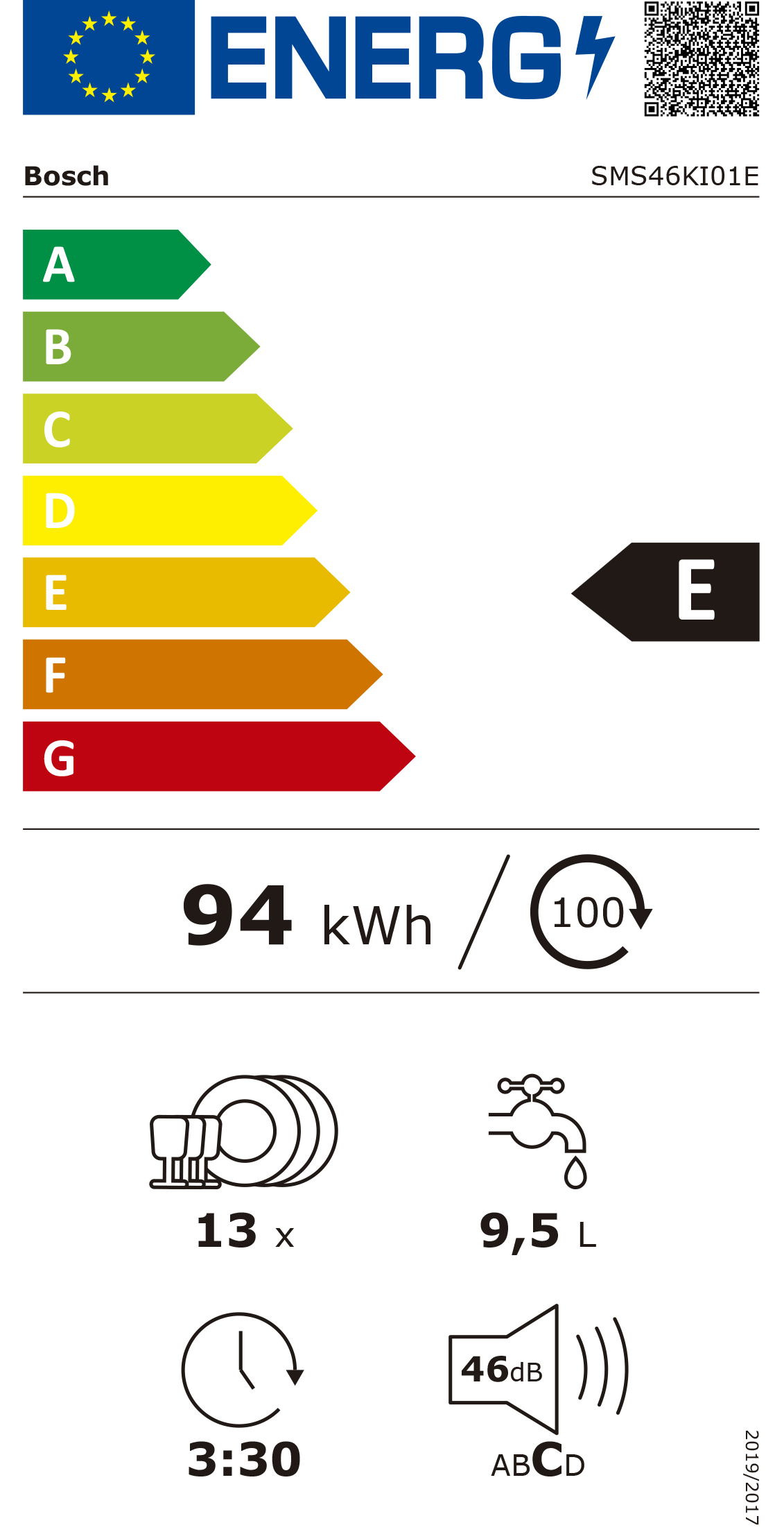 Etiqueta de Energia
