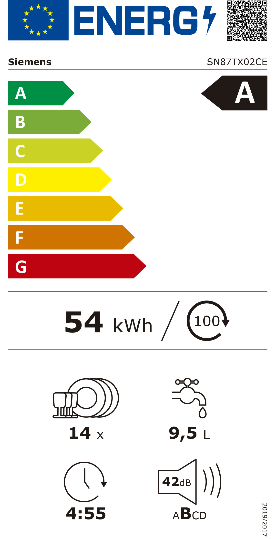 Etiqueta Energética