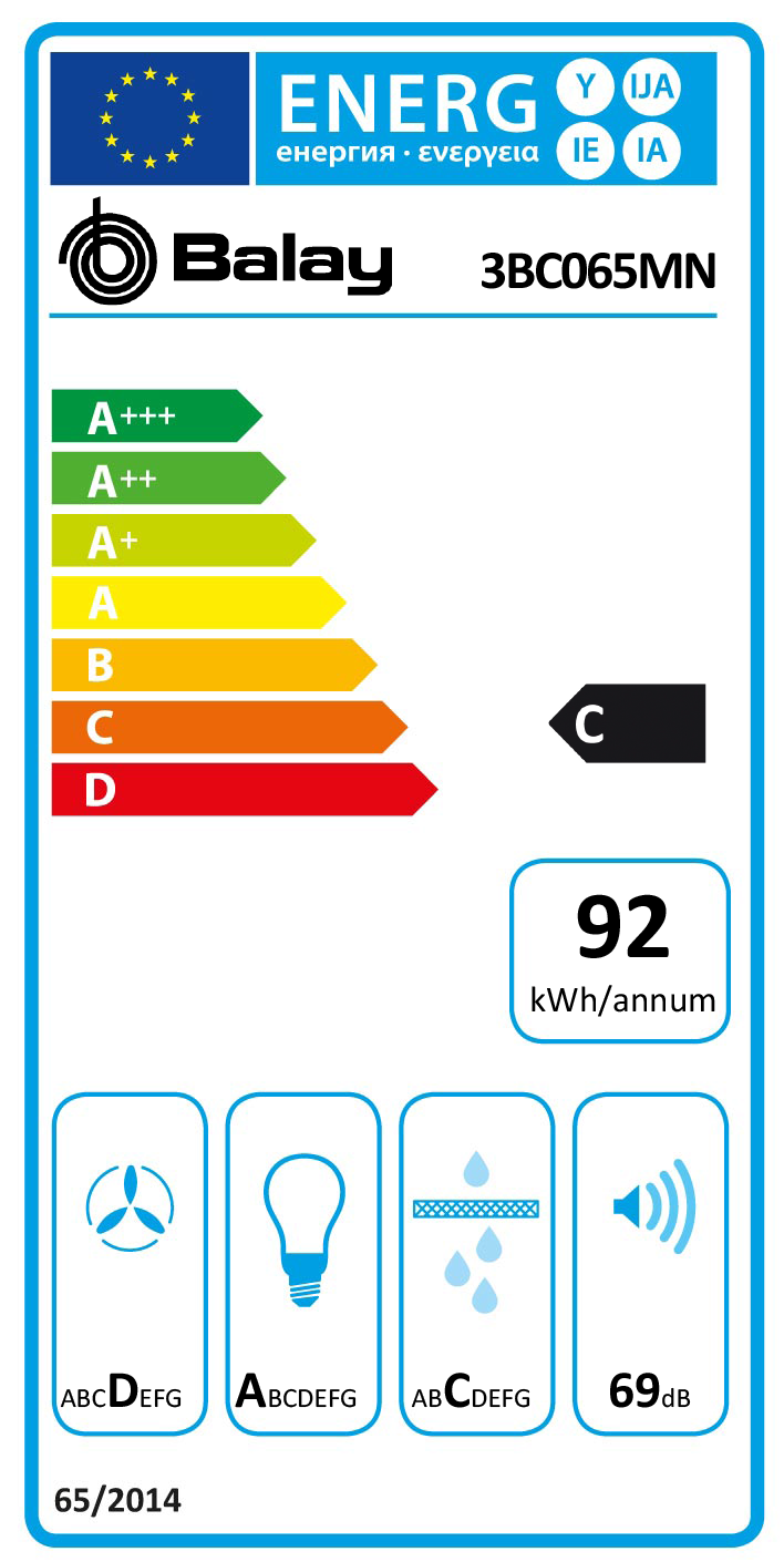 Etiqueta de Energia