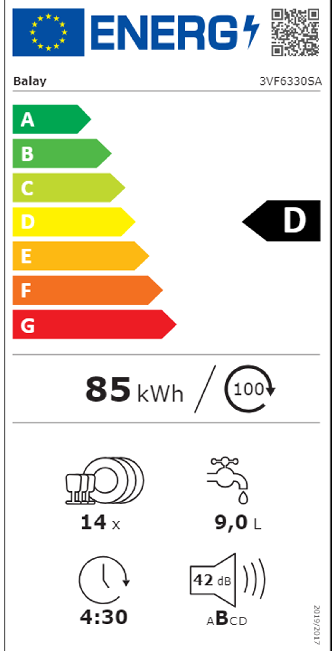 Etiqueta de Energia