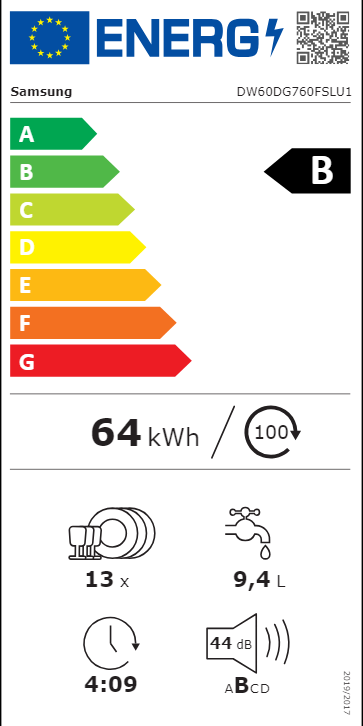 Etiqueta de Energia