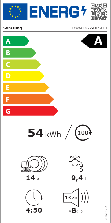 Etiqueta Energética