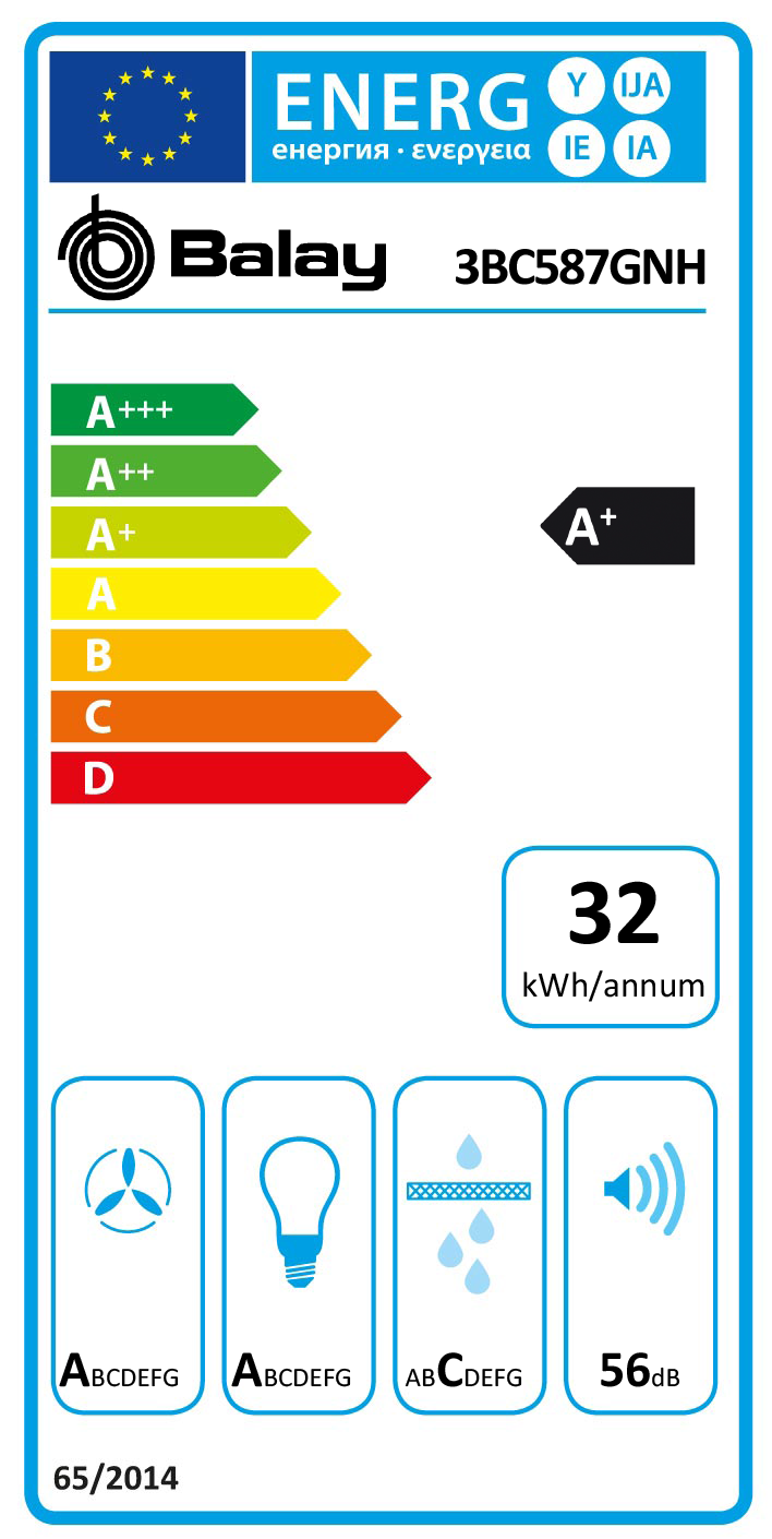 Etiqueta de Energia