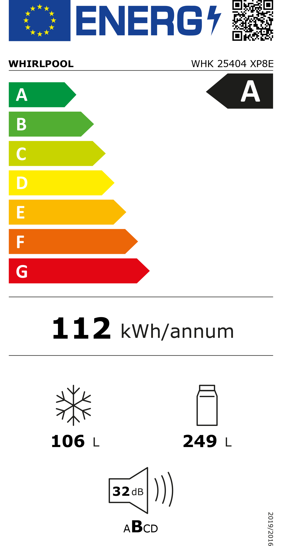 Etiqueta de Energia