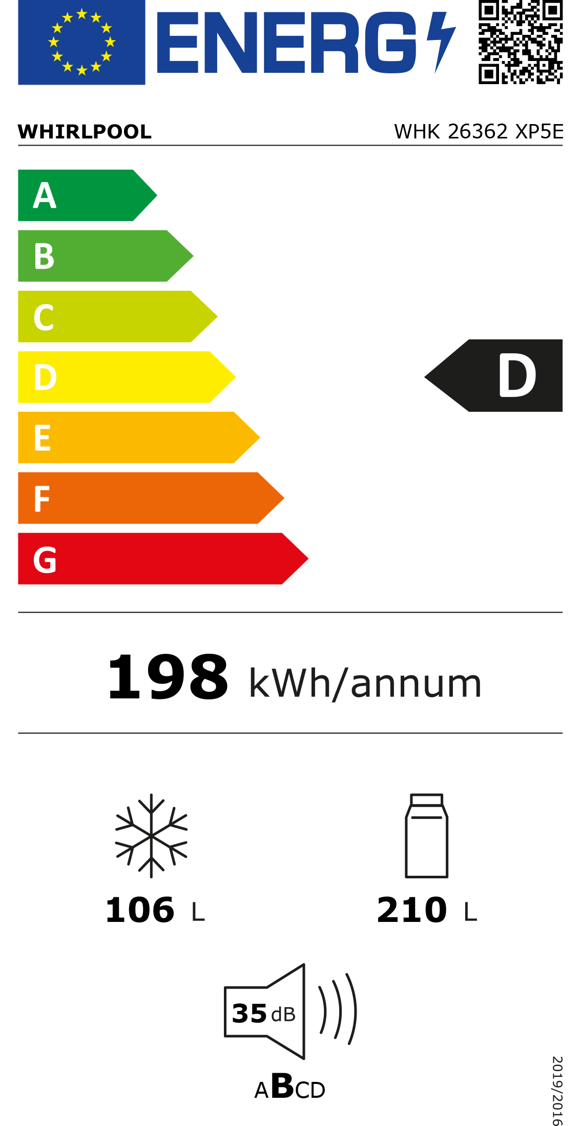 Etiqueta de Energia