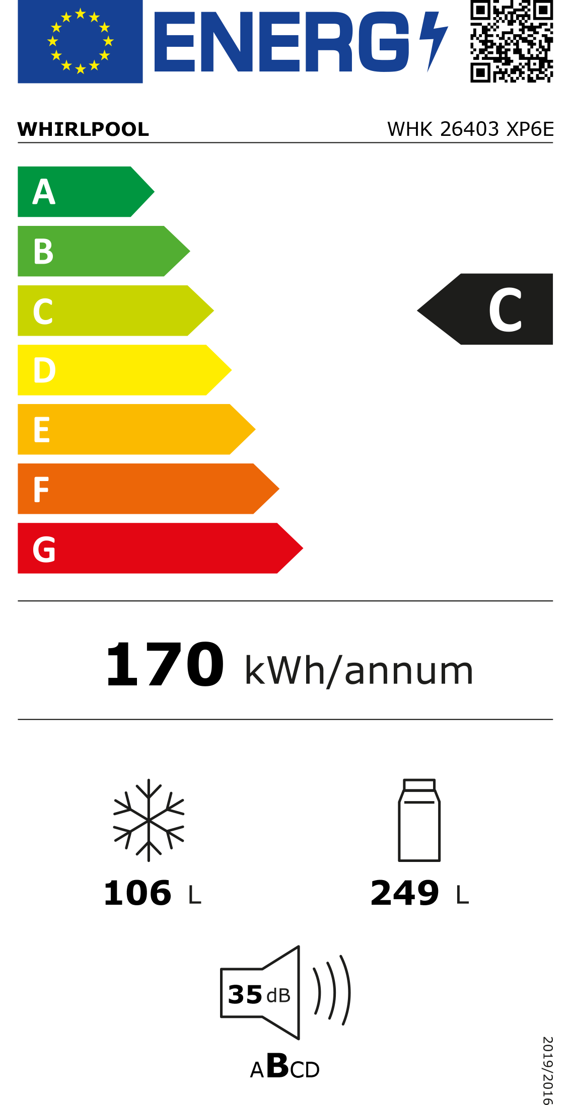 Etiqueta de Energia