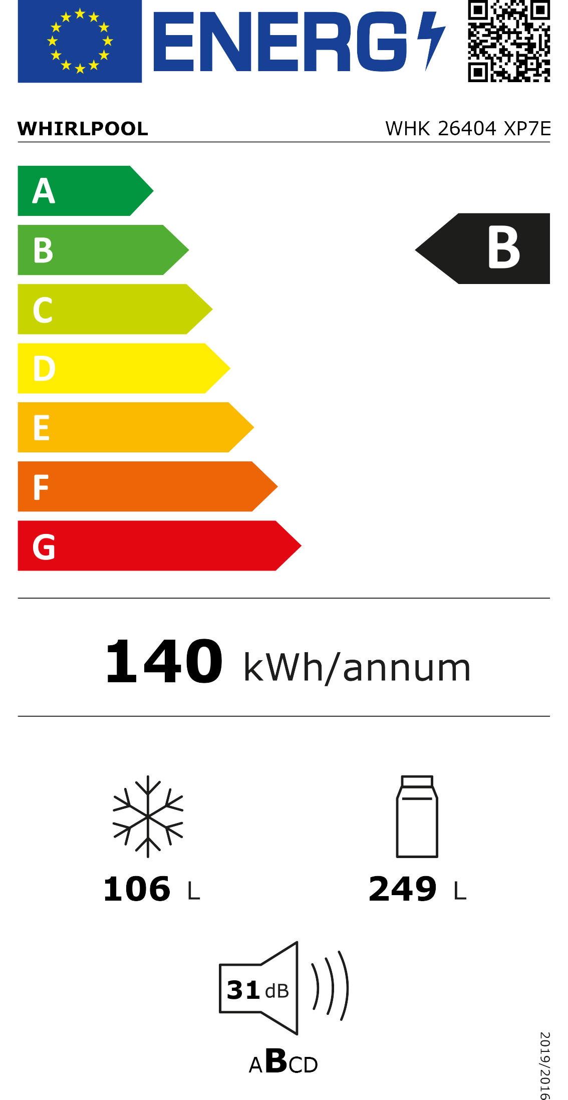Etiqueta de Energia