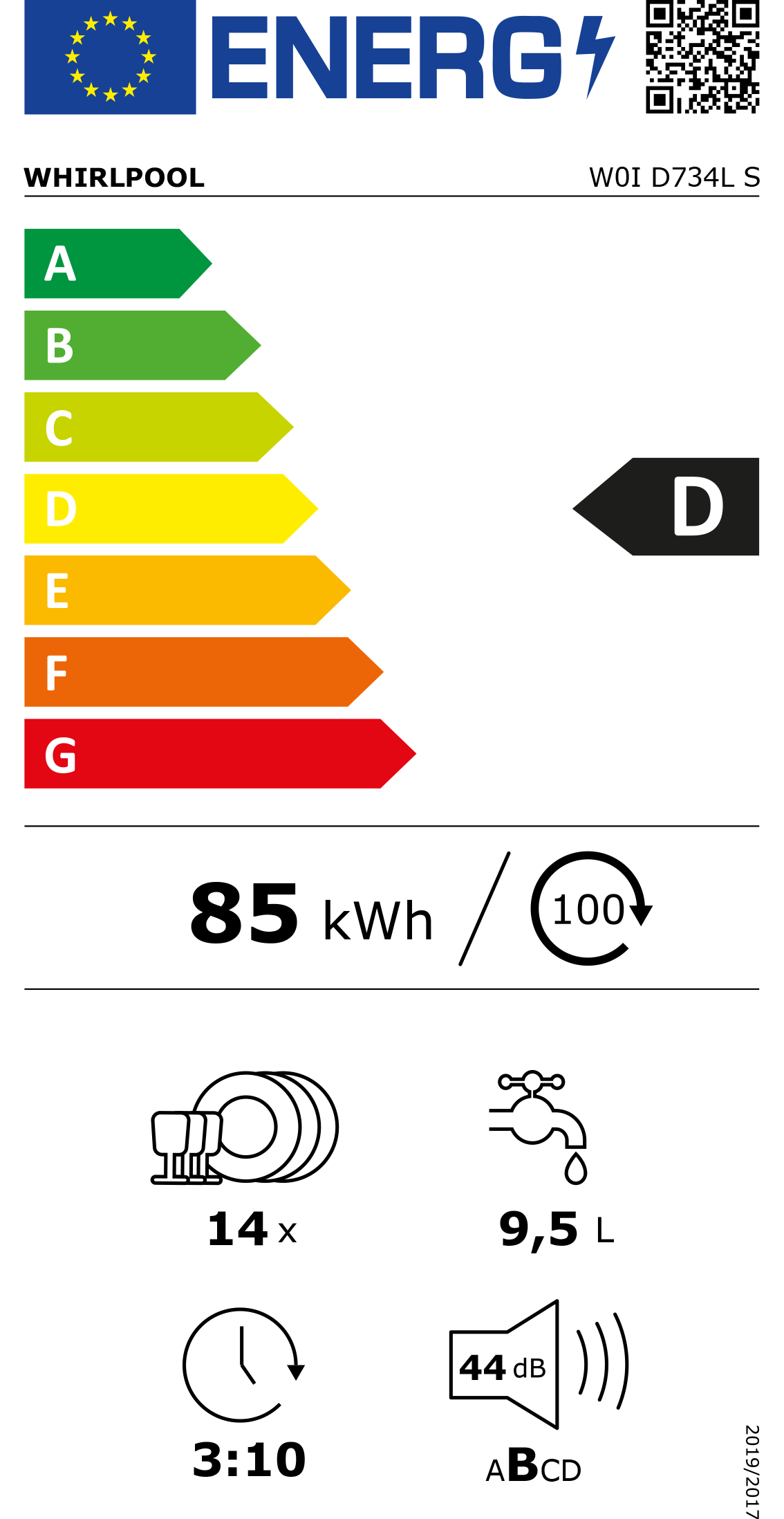Etiqueta de Energia