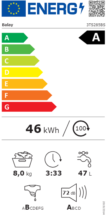 Etiqueta de Energia