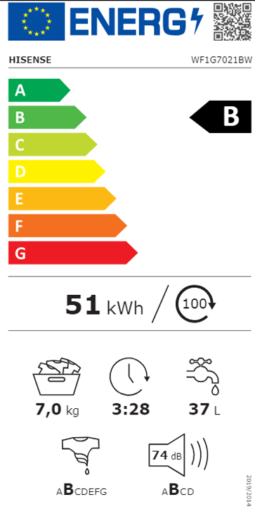 Etiqueta de Energia