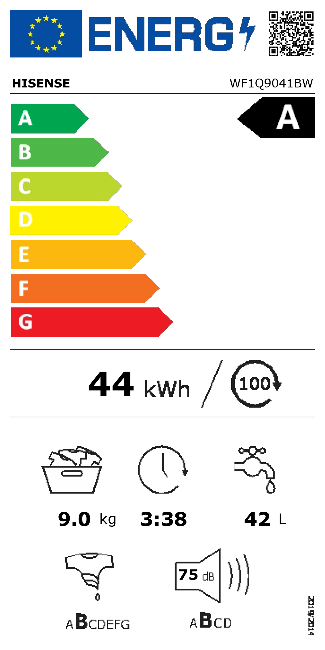 Etiqueta de Energia