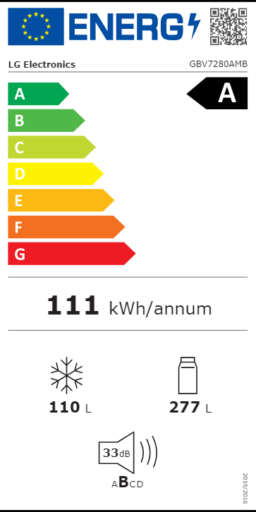Etiqueta de Energia