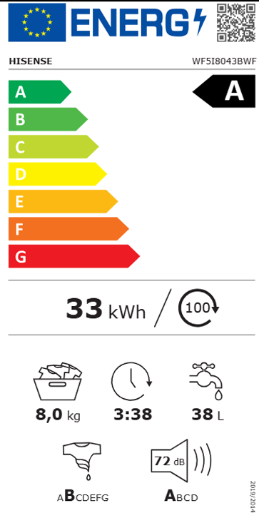 Etiqueta de Energia