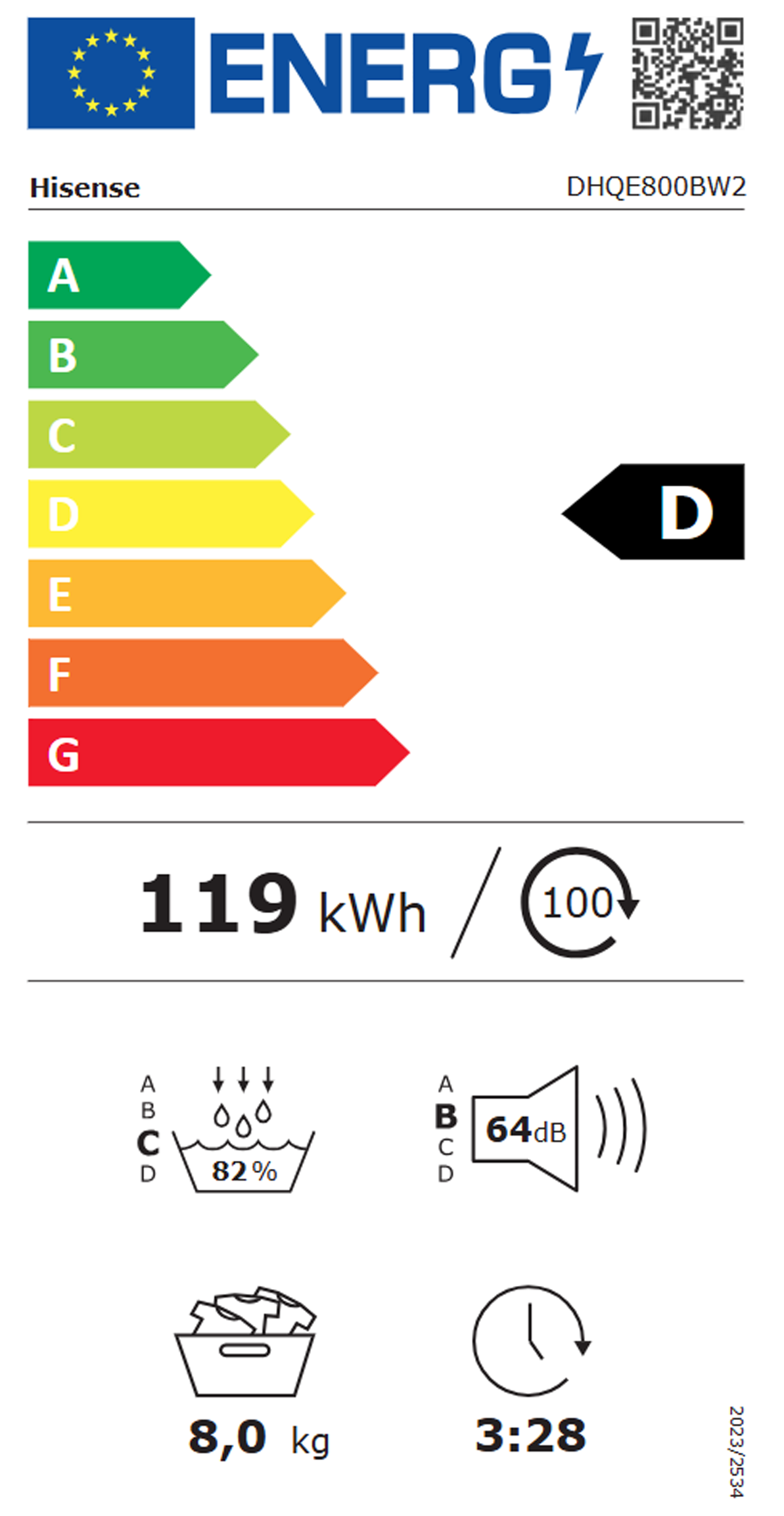Etiqueta de Energia