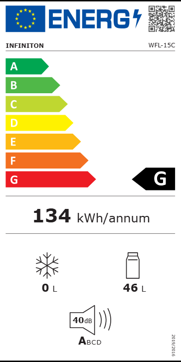 Etiqueta de Energia