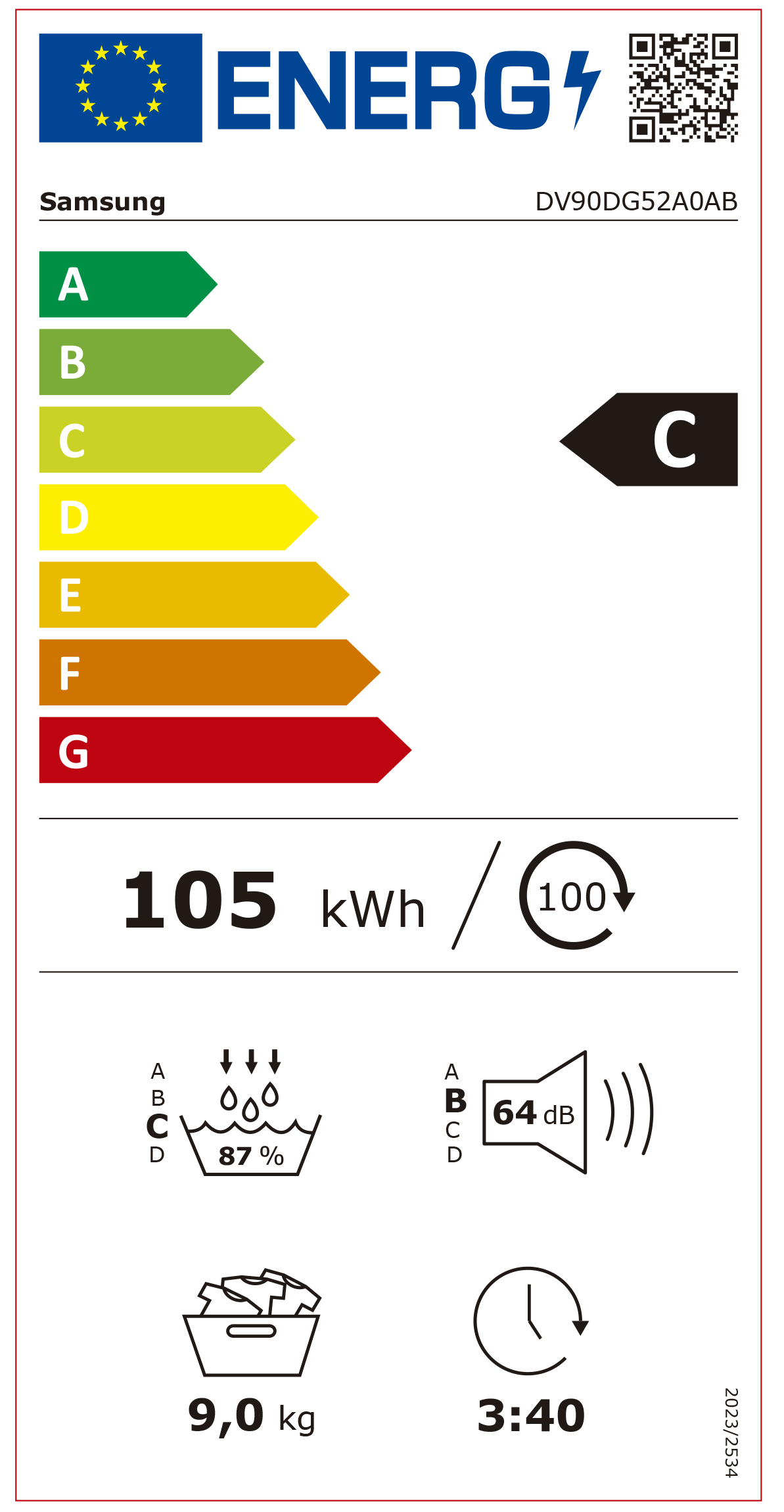 Etiqueta de Energia