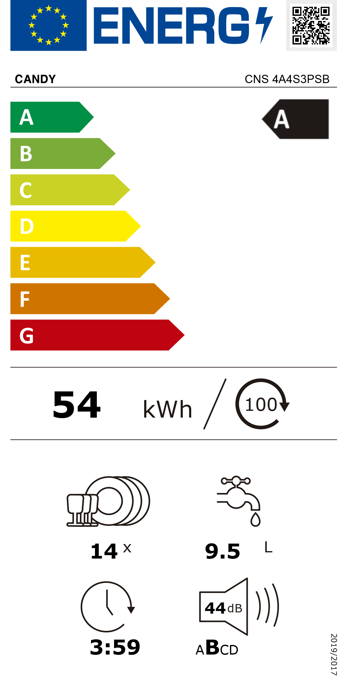 Etiqueta de Energia