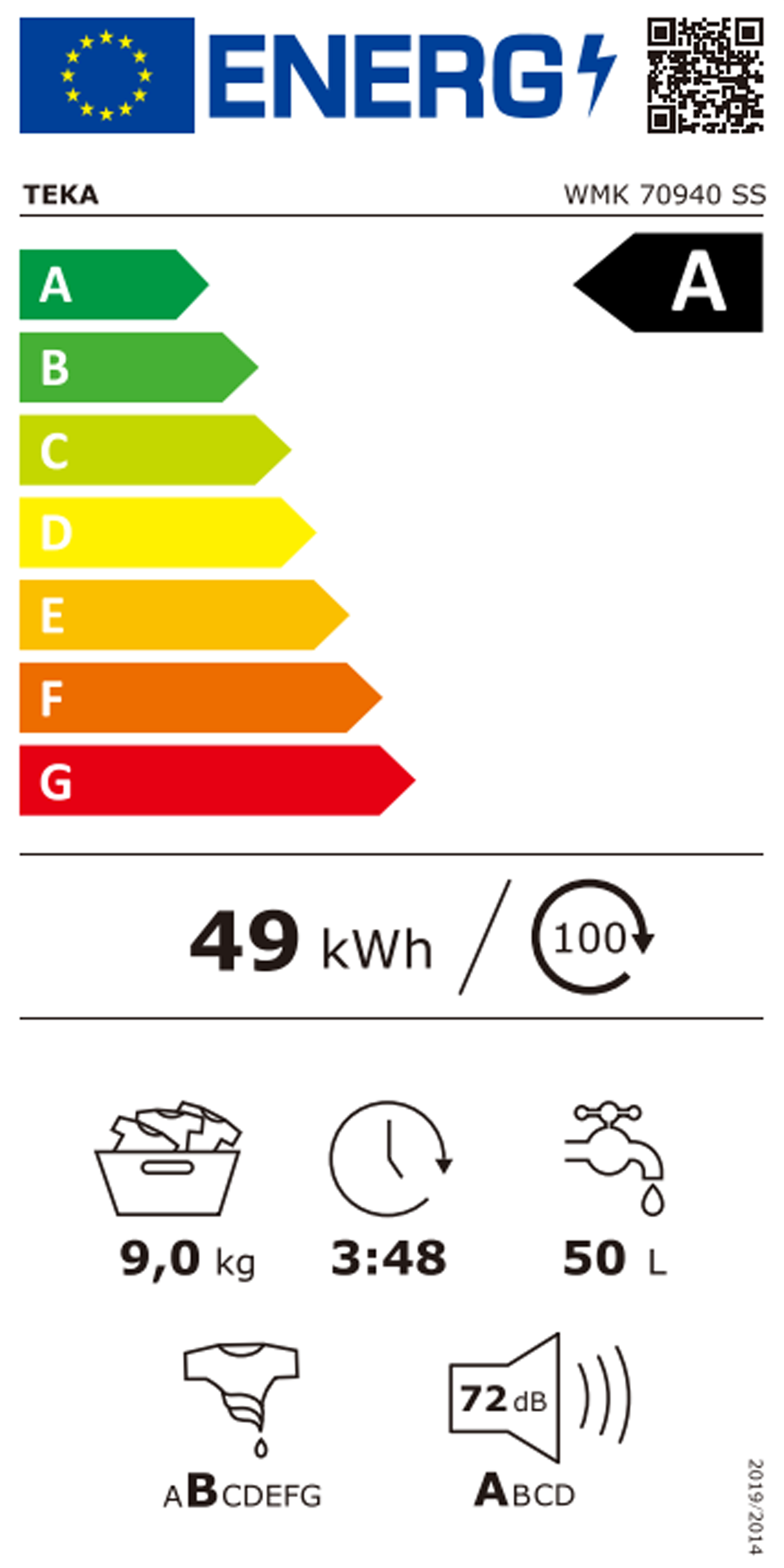 Etiqueta de Energia