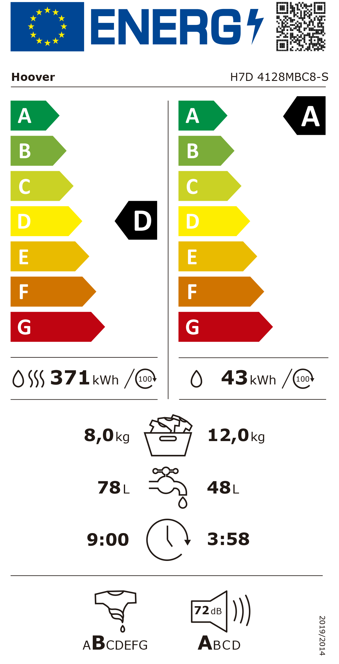 Etiqueta de Energia