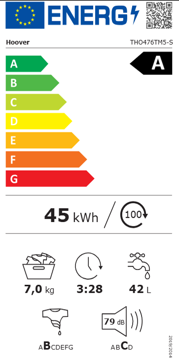 Etiqueta de Energia