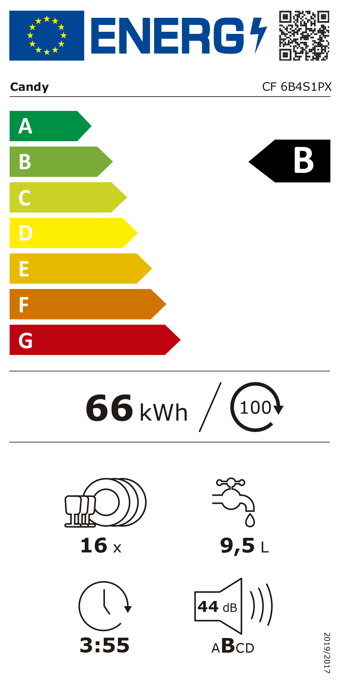 Etiqueta de Energia