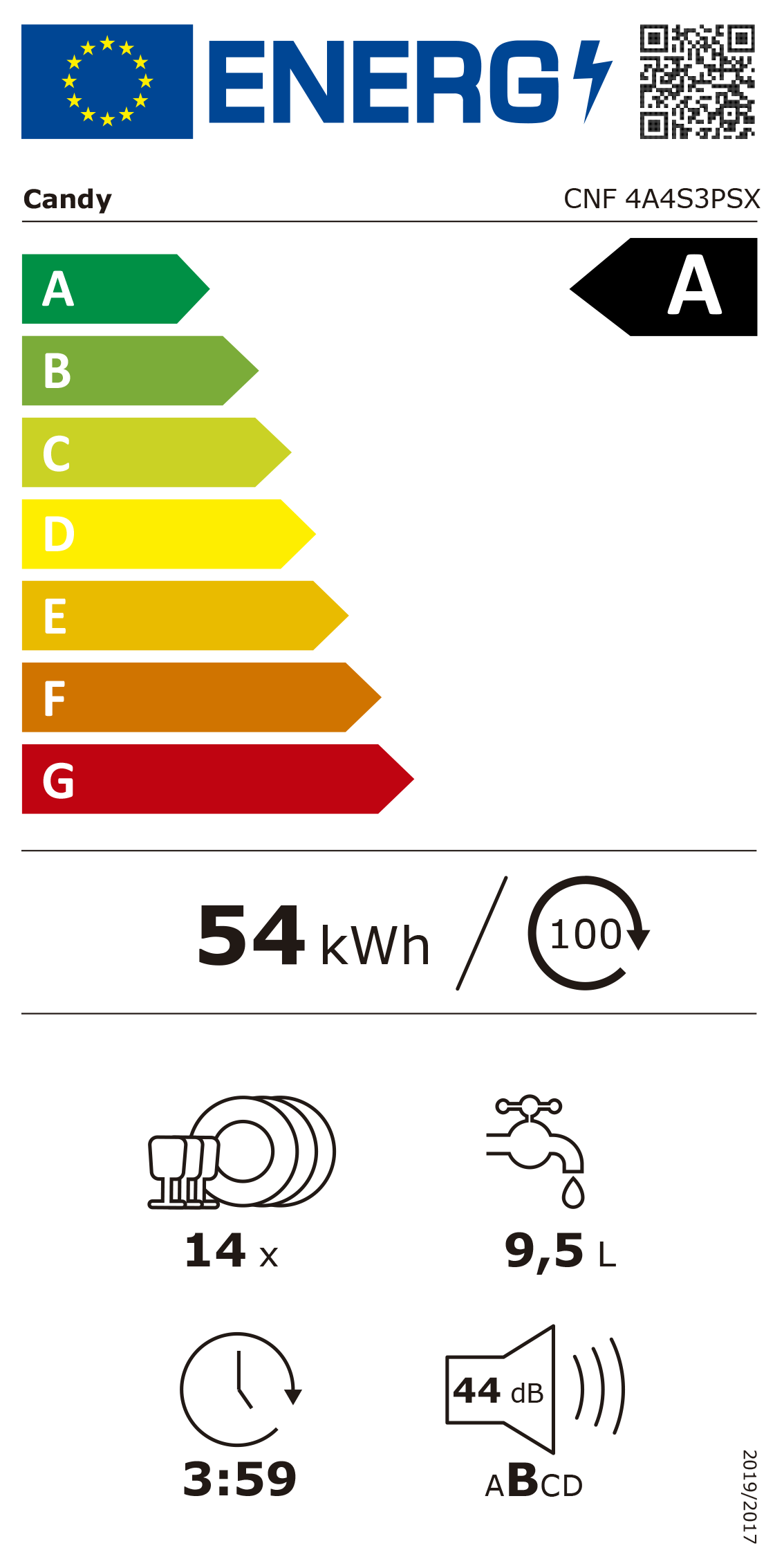 Etiqueta de Energia