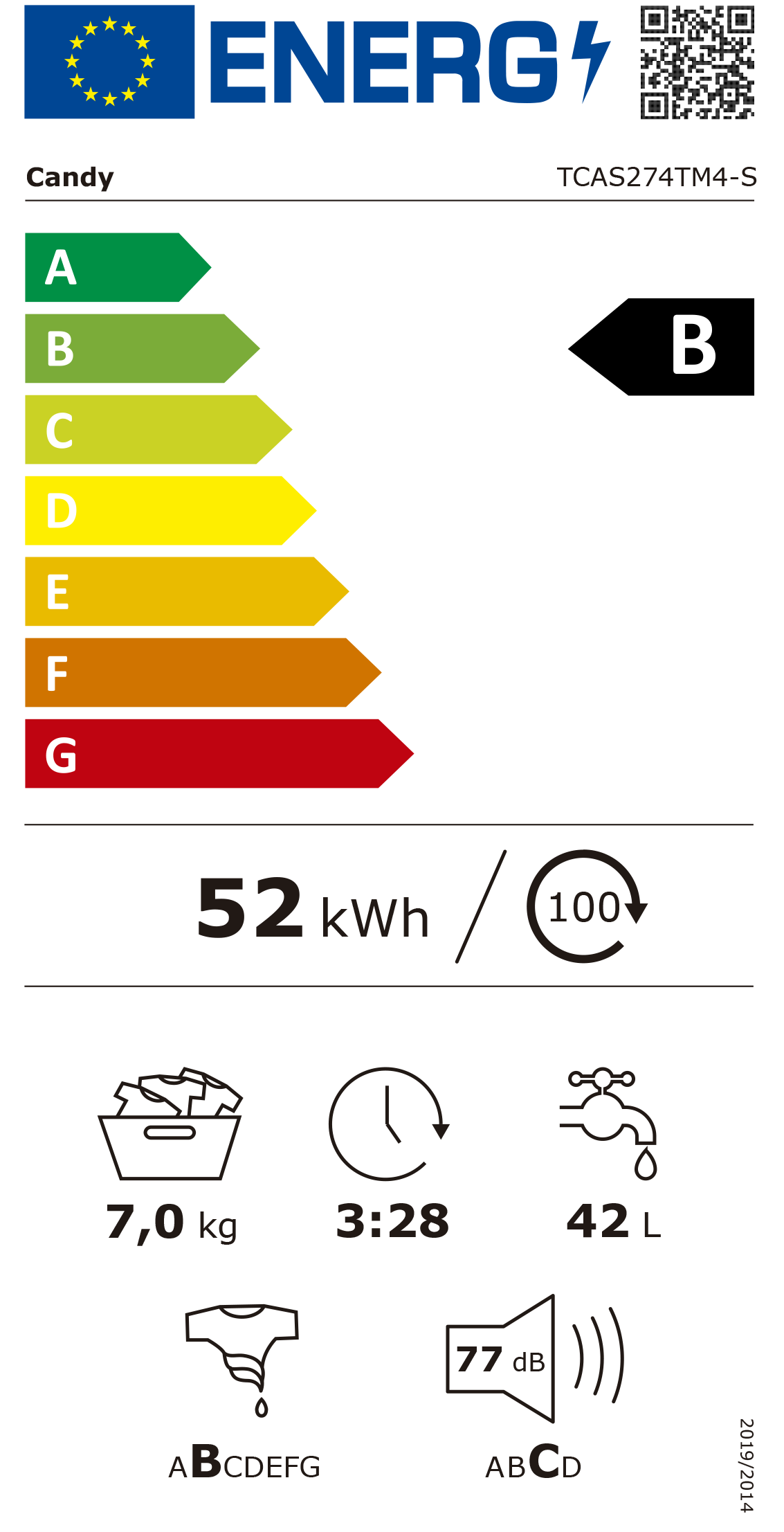 Etiqueta de Energia