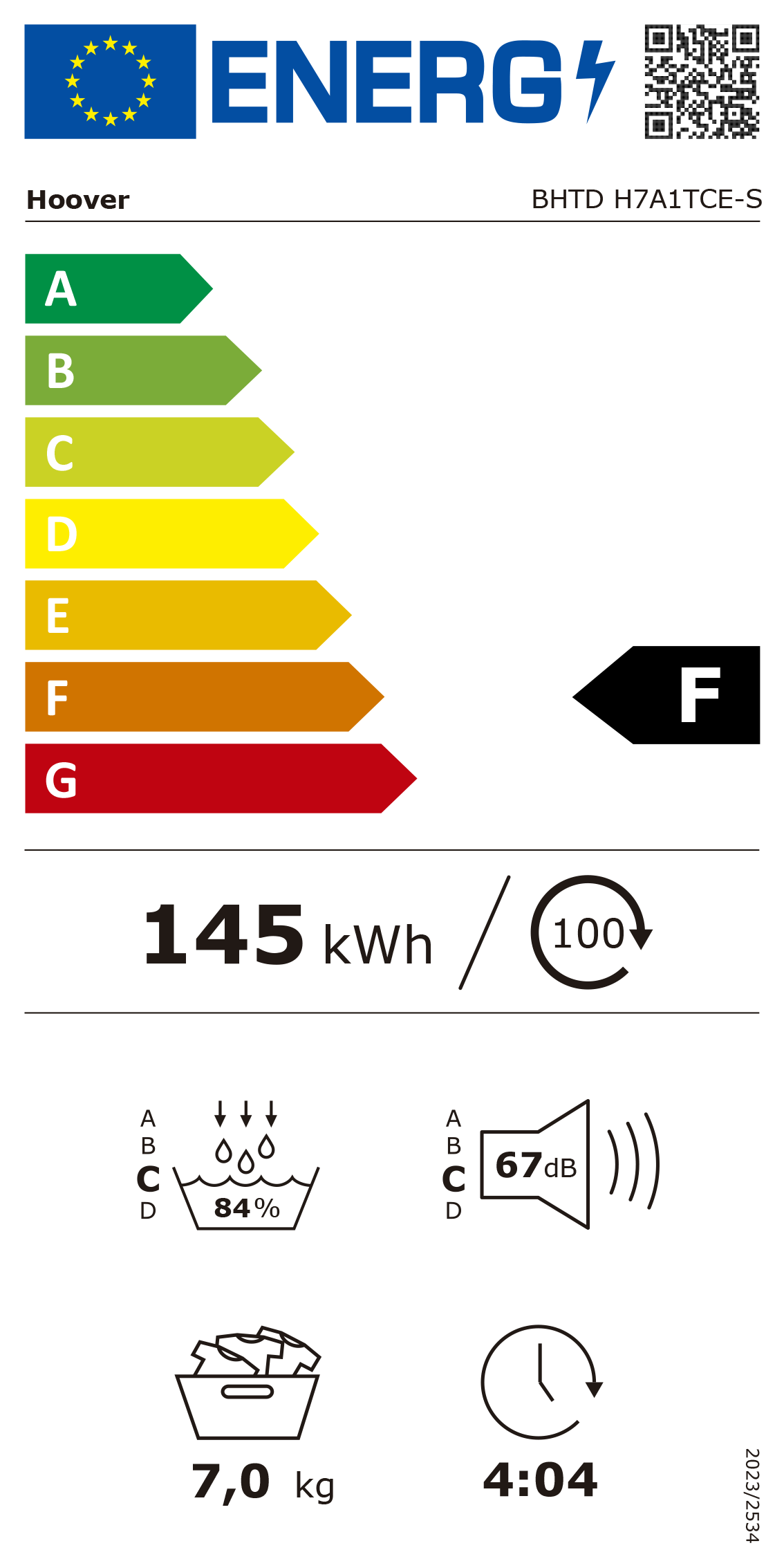 Etiqueta de Energia