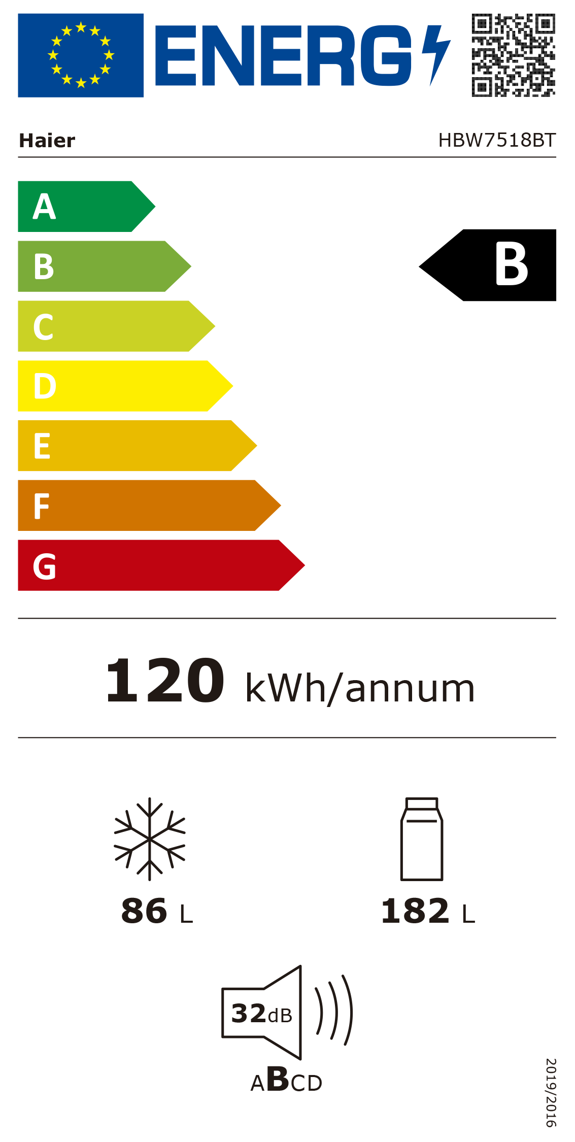 Etiqueta de Energia
