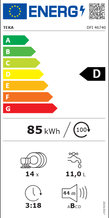 Etiqueta de Energia