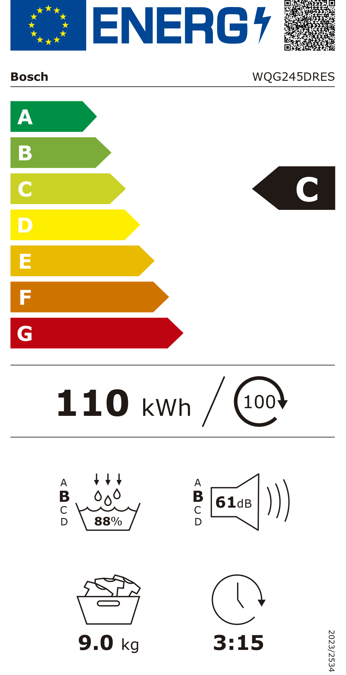 Etiqueta de Energia