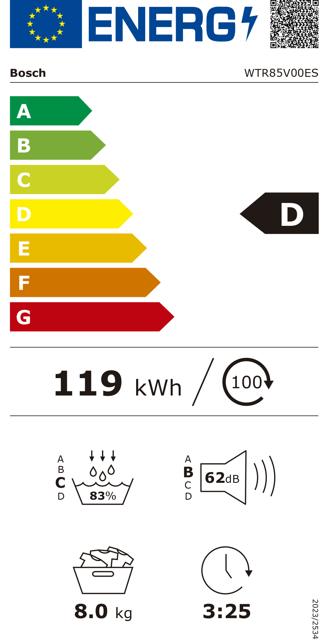Etiqueta de Energia