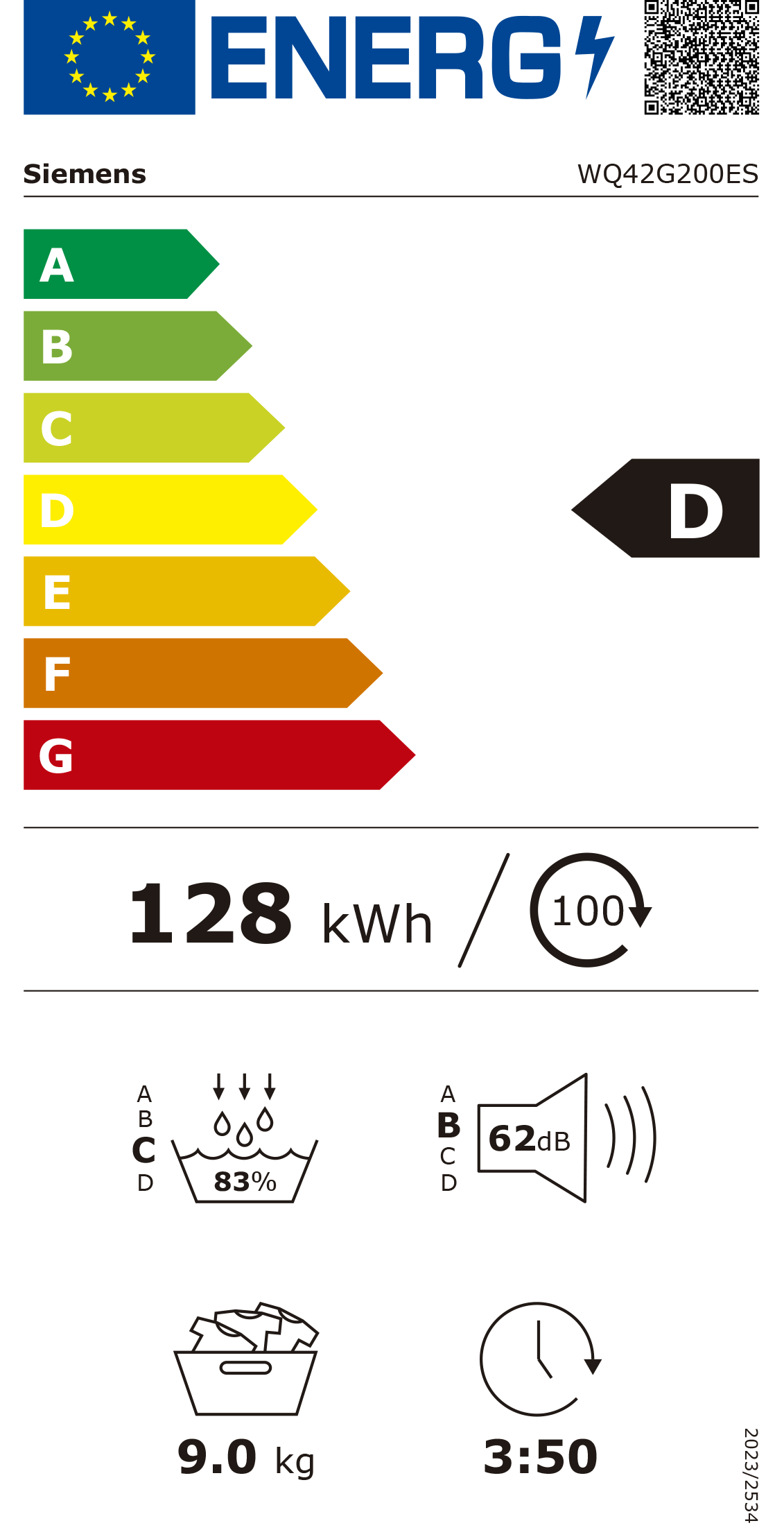 Etiqueta de Energia