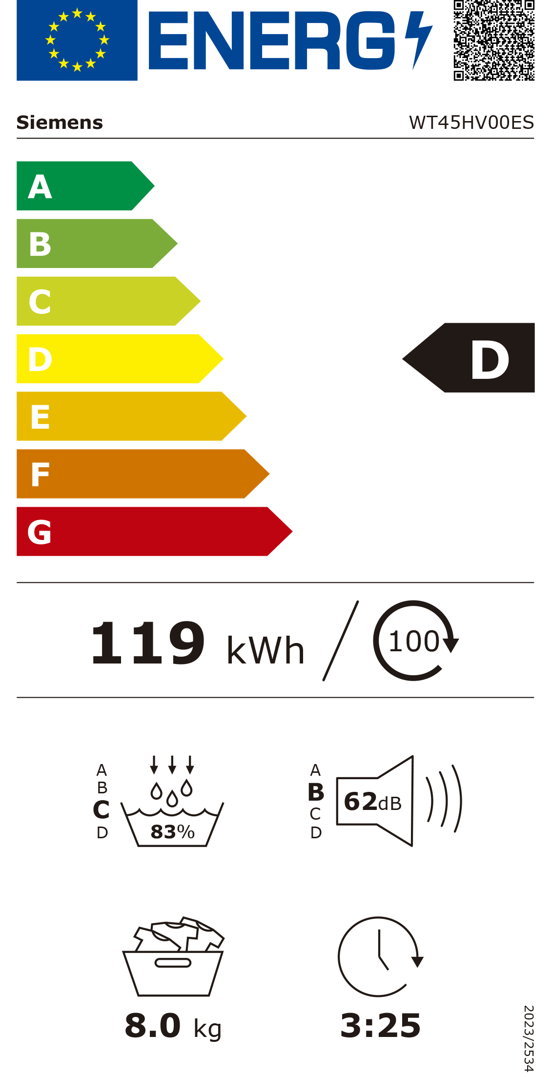 Etiqueta de Energia