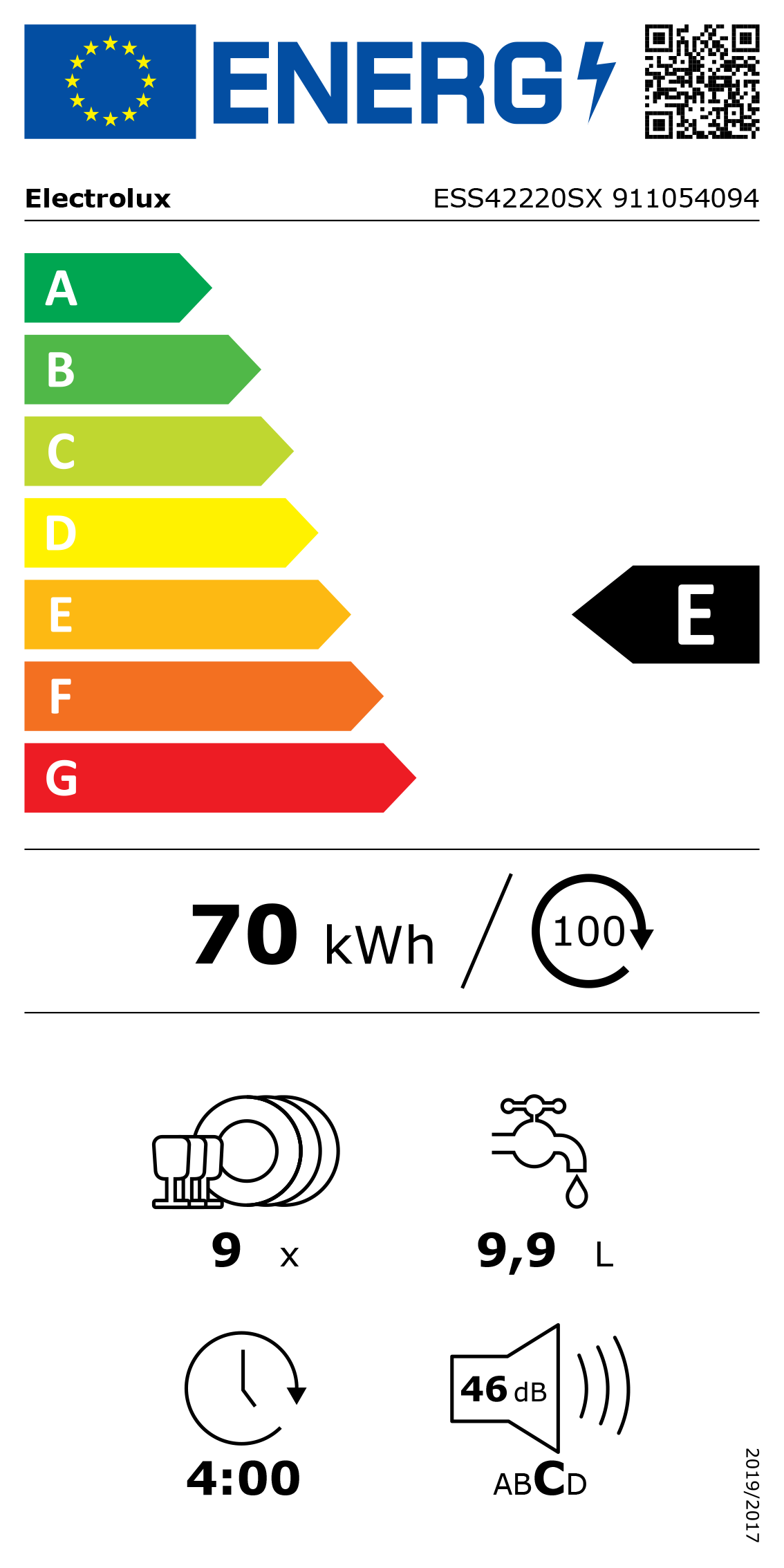 Etiqueta de Energia