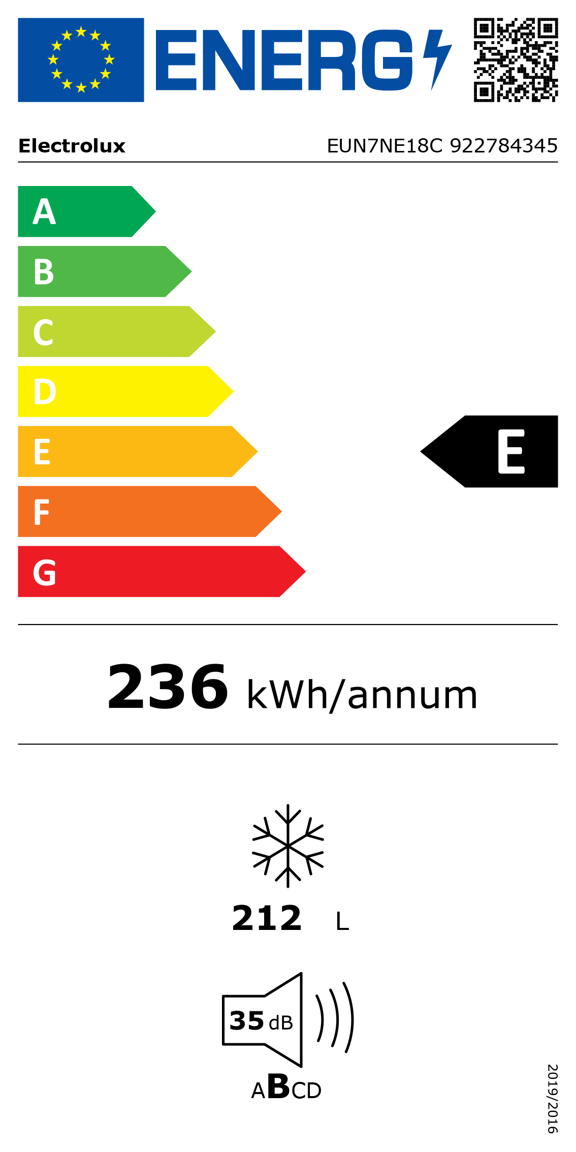 Etiqueta de Energia