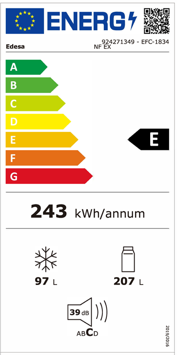 Etiqueta de Energia